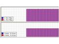 MikroTik RBLHGG-60ad kit, Wireless Wire Dish - kom