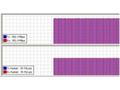 MikroTik Wireless Wire Dish (LHGG-60ad), 1Gbps ful