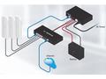 Ubiquiti EdgePower 54V - záložní zdroj s UPS a PoE