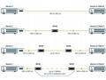 MikroTik GPER - Gigabitový pasivní ethernetový rep