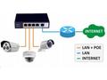 MaxLink PoE switch PSBT-6-4P-250, 6x LAN, 4x PoE 2