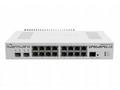 MikroTik CCR2004-16G-2S+PC, Cloud Core Router