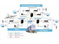 Planet IGS-10020PT průmyslový L3 switch, 8x1Gb, 2x