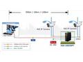 Planet IGS-10020PT průmyslový L3 switch, 8x1Gb, 2x