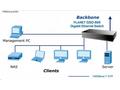 Planet GSD-805v2 switch 10, 100, 1000 (8x 1000Base