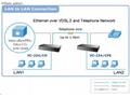 Planet VC-234 Ethernet po VDSL bridge, 4x 10, 100,