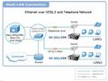 Planet VC-231, Eth. VDSL2 konvertor, 100Mbit, mast