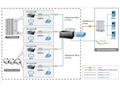 Planet VC-231, Eth. VDSL2 konvertor, 100Mbit, mast