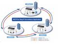 Planet GS-4210-8P2S L2 switch, 8x1Gb, 2x 1Gb SFP, 
