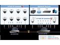 Planet GS-4210-8P2S L2 switch, 8x1Gb, 2x 1Gb SFP, 