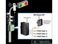 Planet průmyslový PoE, LAN extender, 1xPoE-in, 4xP