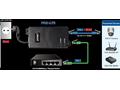Planet POE-173 Ultra PoE injektor 802.3af, at (60W