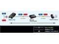 Planet POE-173 Ultra PoE injektor 802.3af, at (60W