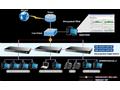 Planet GS-4210-24T2S L2 switch, 24x1Gb, 2x1Gb SFP,