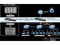 Planet GS-4210-24T2S L2 switch, 24x1Gb, 2x1Gb SFP,