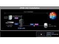 Planet IPOE-162 PoE injektor IEEE802.3at, 30W, Gig
