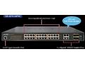 Planet GS-4210-24PL4C L2 switch, 28x1Gb, 4x1Gb SFP