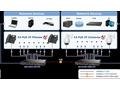 Planet GS-4210-24PL4C L2 switch, 28x1Gb, 4x1Gb SFP
