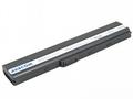 Baterie AVACOM pro Asus A42, A52, K52, X52 Li-Ion 