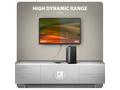 AXAGON RVD-HI20N, DisplayPort -> HDMI 2.0b redukce