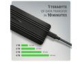 AXAGON EEM2-40G, USB-C 40Gbps externí box pro M.2 