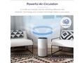 Levoit Core400S SMART - Inteligentní čistička vzdu