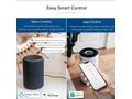 Levoit Core400S SMART - Inteligentní čistička vzdu