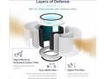Levoit Core200S-RF - filtr pro Core200S