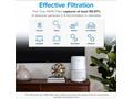 Levoit Core300-RF-RTL - filtr pro Core300S a Core3
