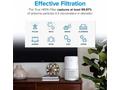 Levoit Core300-RF-MB - filtr bakterie a virusy pro