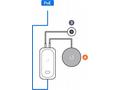 Ubiquiti Mikrofon, Reproduktor UniFi Protect UVC-A