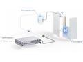 Ubiquiti Přístupový systém G2 (startovní sada) - 1