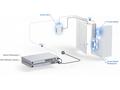 Ubiquiti UniFi Access Reader G2 - Přístupová NFC č