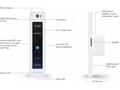 Ubiquiti UniFi Přístupová čtečka karet a intercom 