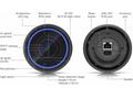 Ubiquiti UniFi AI Professional - kamera, 8Mpx rozl