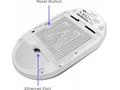 Alta Labs AP6 Professional Wi-Fi 6 Access Point
