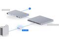 UBNT UniFi switch Flex Mini 2.5G