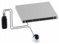 Ubiquiti UP-AI-Port, UniFi Protect AI Port