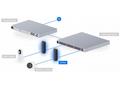 Ubiquiti UP-AI-Port, UniFi Protect AI Port