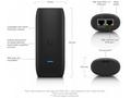 Ubiquiti UP-AI-Port, UniFi Protect AI Port