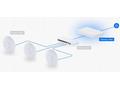 UBNT Gateway Fiber