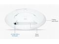 Ubiquiti U7-Lite, UniFi AP U7 Lite