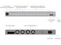 Ubiquiti Professional-grade, 24-port Layer 3 Ether