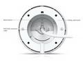 Ubiquiti UniFi UNVR Instant Kit (EU) — 4x G5 Turre