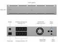 UBNT UniFi UPS 2U