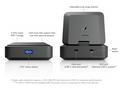 Ubiquiti UniFi AirWire - Wi-Fi 7 adaptér, 5GHz, 6G