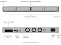 Ubiquiti UniFi Protect NVR, síťový videorekordér s
