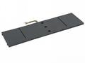 Baterie AVACOM pro Acer Aspire R7 series Li-Pol 15