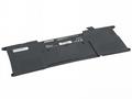 Baterie AVACOM pro Asus Zenbook UX21A UX21E Li-Pol