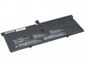 Baterie AVACOM pro Lenovo Yoga 920 Series Li-Pol 7